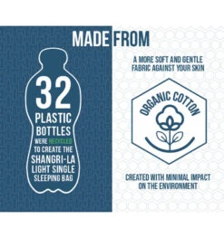 Vango Shangri-La Single Sleeping Bag -Outweli Camping Shop shangri la light single 2